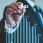 Business Trend FTAsiaFinance